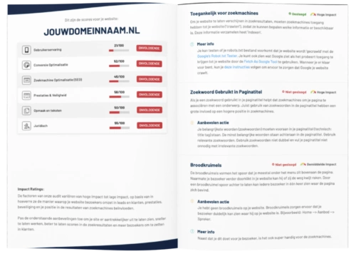 Website-Check-Inhoud SEO Check 4