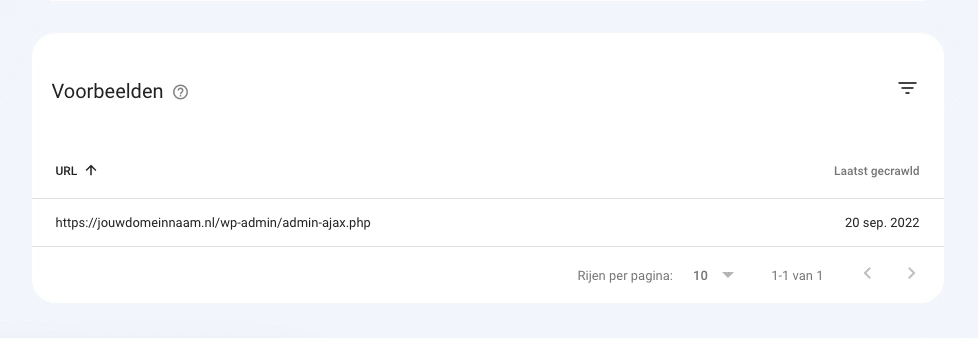 Admin-ajax.php geblokkeerd vanwege ander 4xx-probleem 2